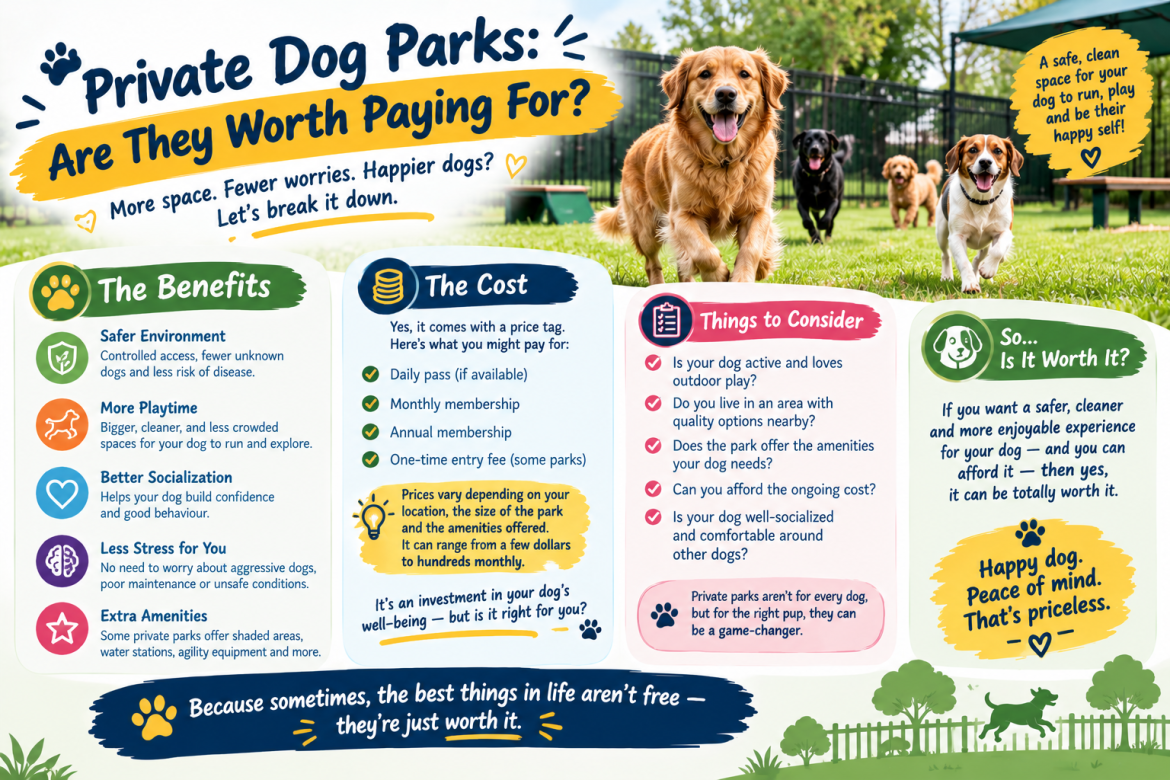 Private Dog Parks: Are They Worth Paying For?